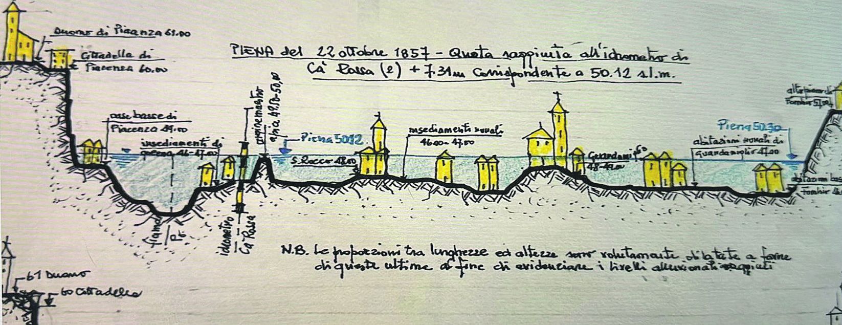 Una stampa con uno studio delle differenze altimetriche di Piacenza