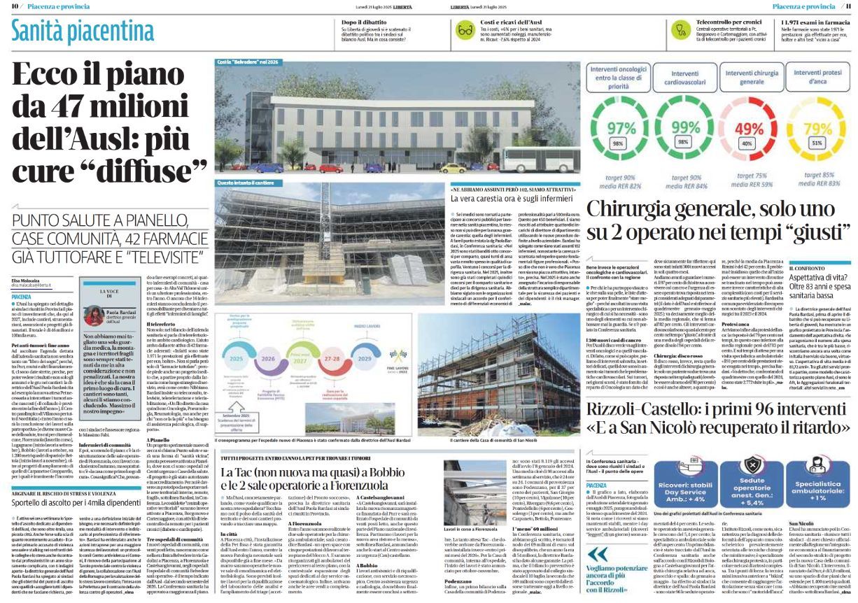 Le due pagine di Libertà di lunedì 21 luglio dedicate al piano di investimenti di Ausl Piacenza