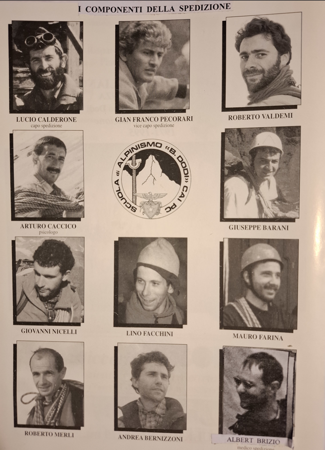 I componenti della spedizione
