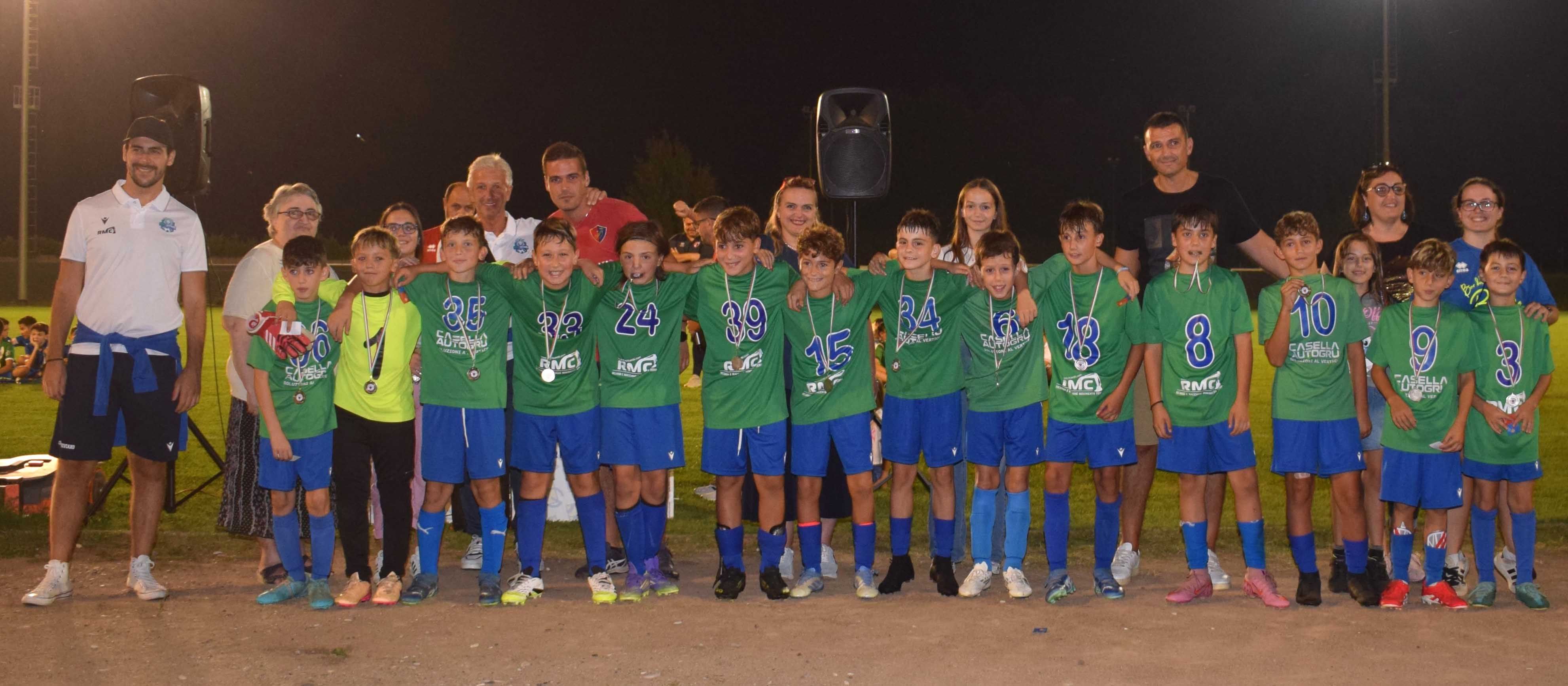 Under 12