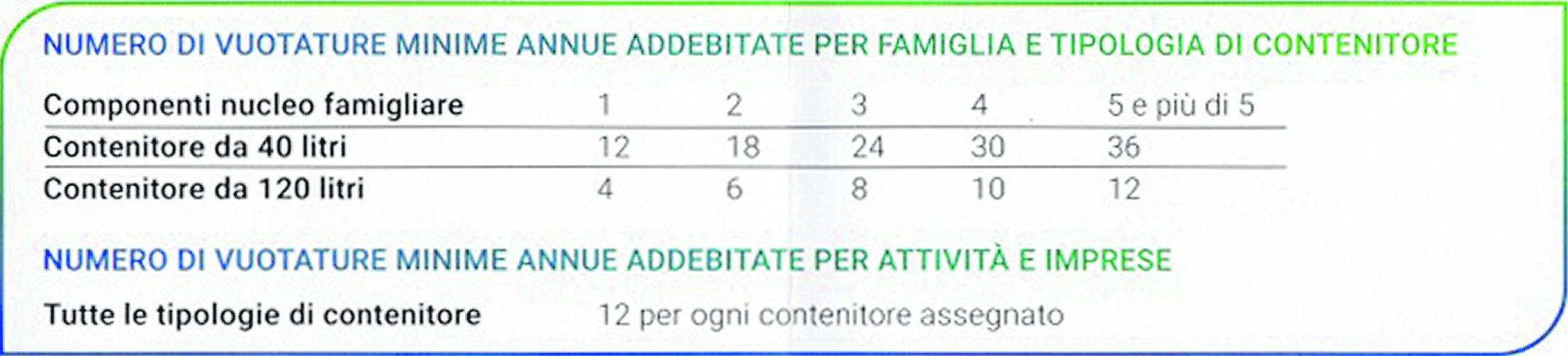 specchietto iren pollastri