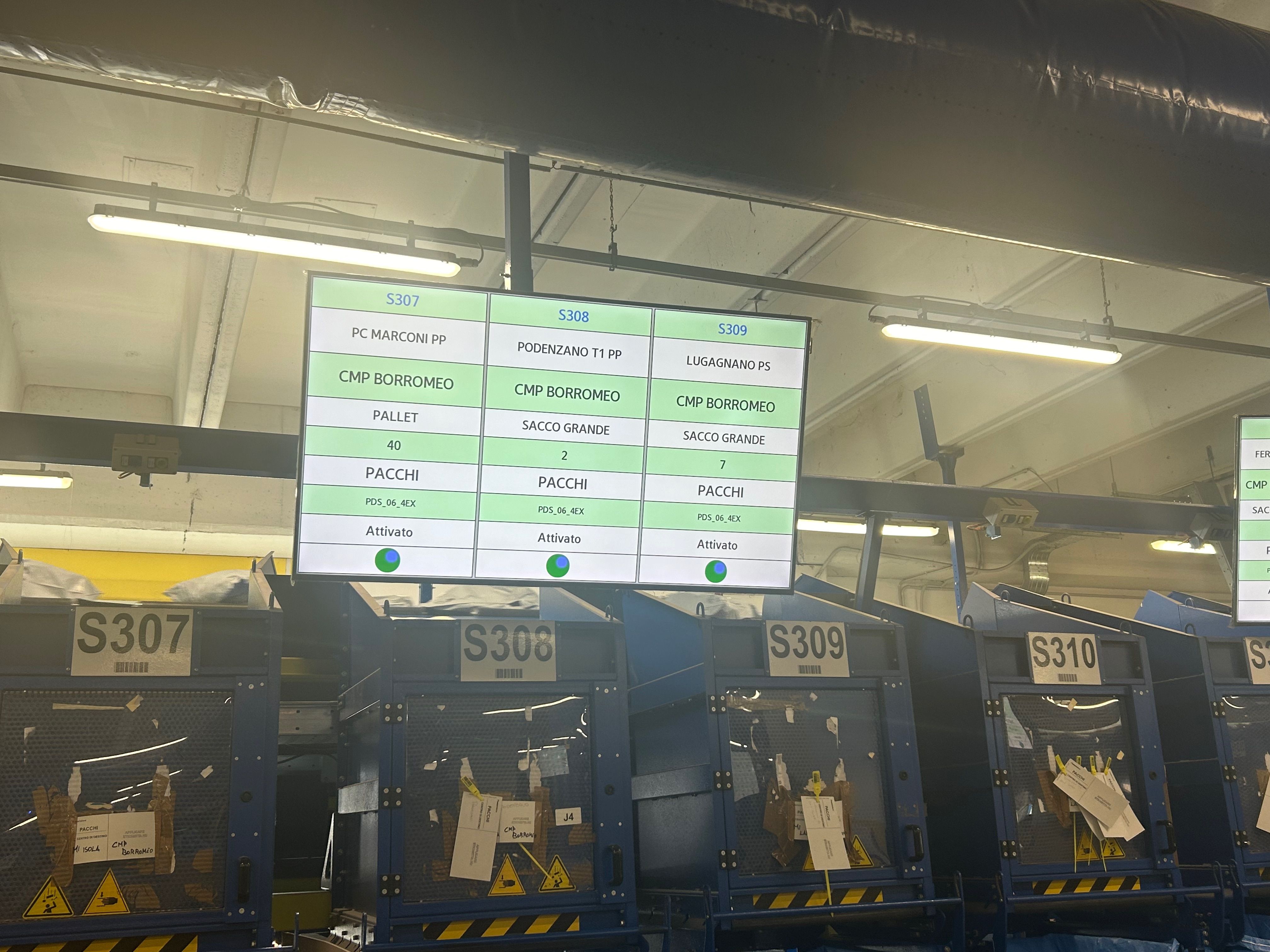 Lo smistamento pacchi di Poste