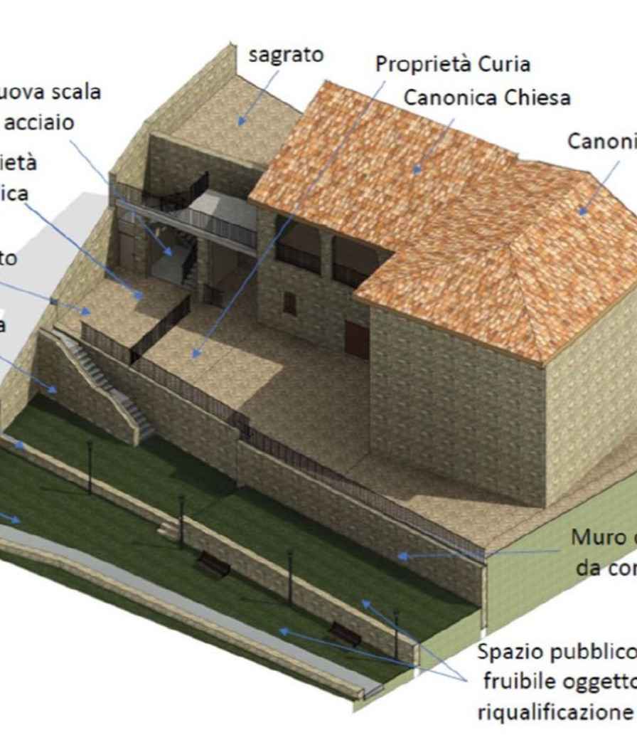 Travo, dal borgo antico parte il nuovo accesso alla “Dea Minerva”