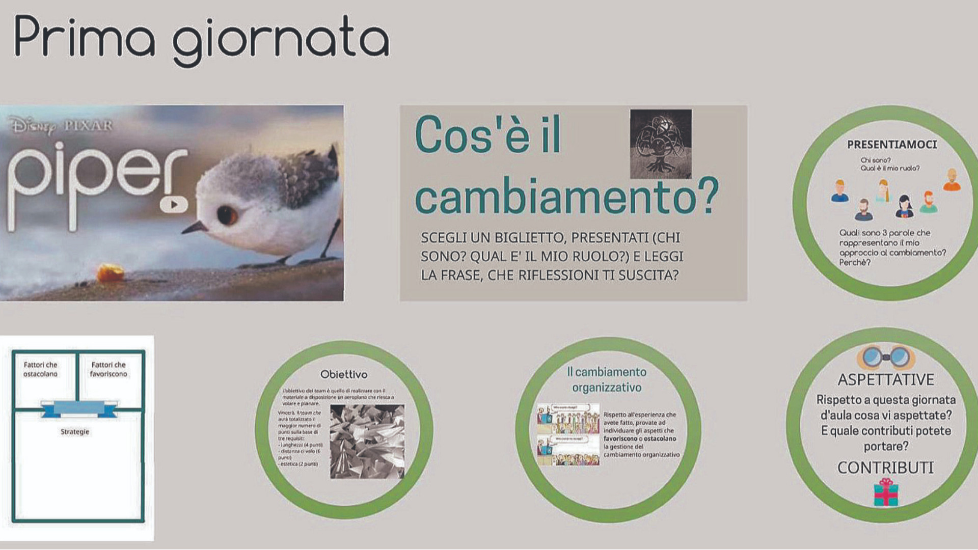 Mappe e aeroplanini: qual è il mio posto nell'amministrazione?