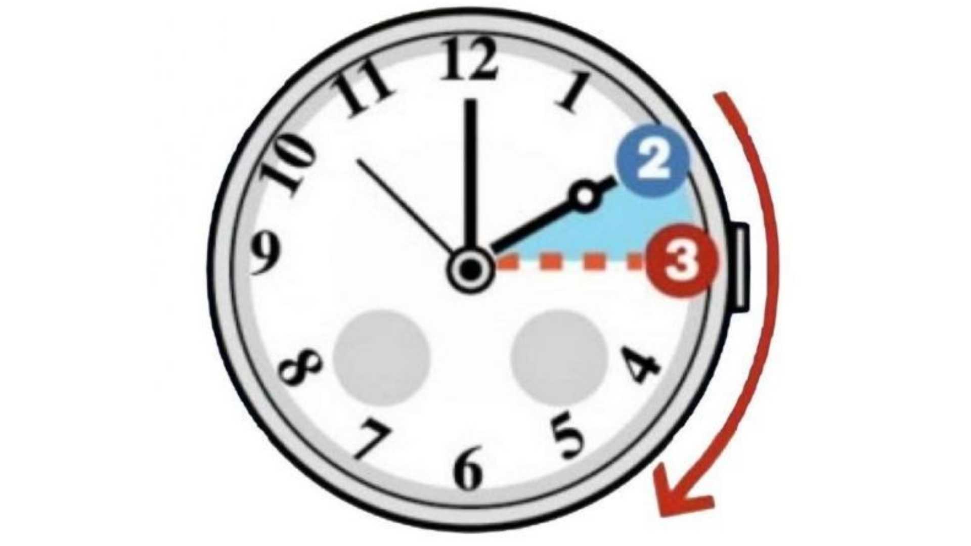 Torna l'ora legale: si perde un'ora di sonno ma le giornate saranno più lunghe