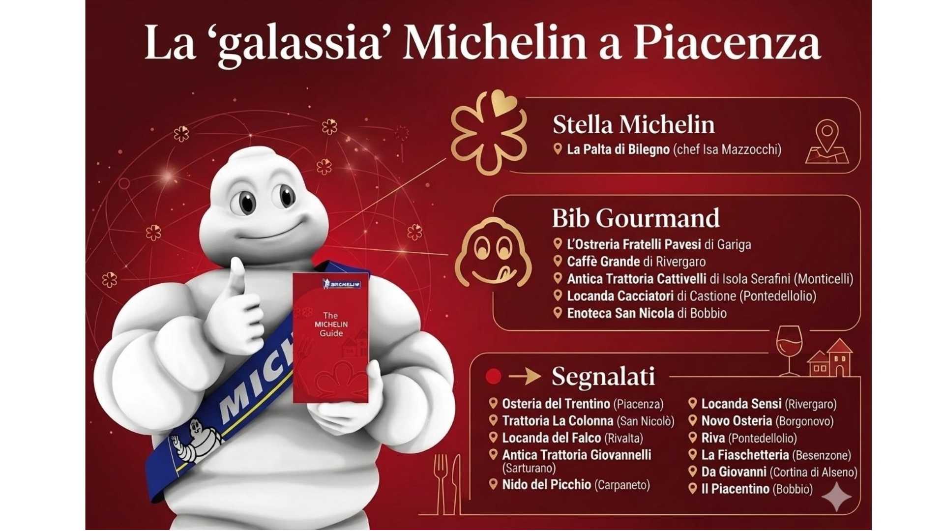 Le “stelle” Michelin tornano a Piacenza, a vent’anni dalla morte di Georges Cogny