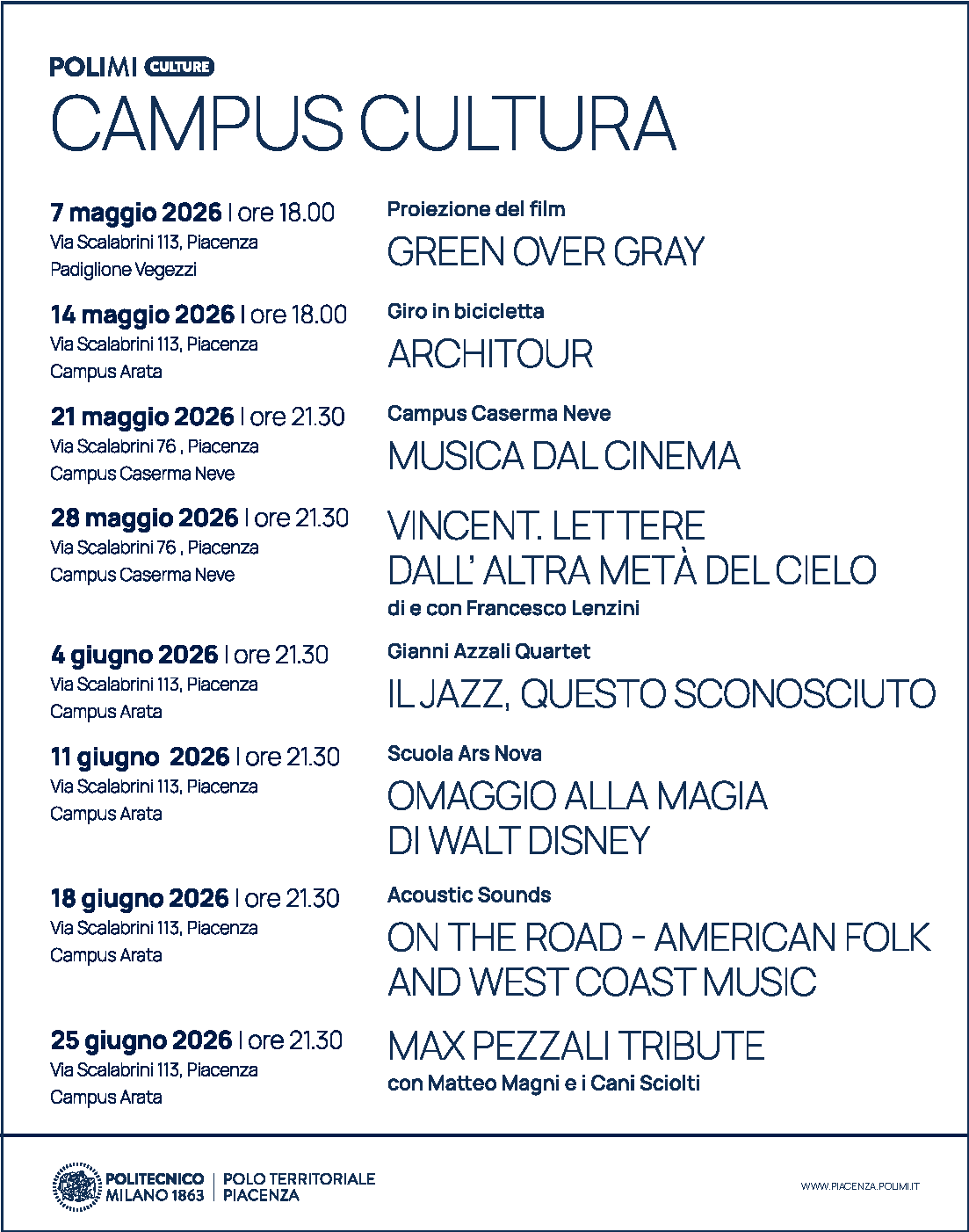 Il programma