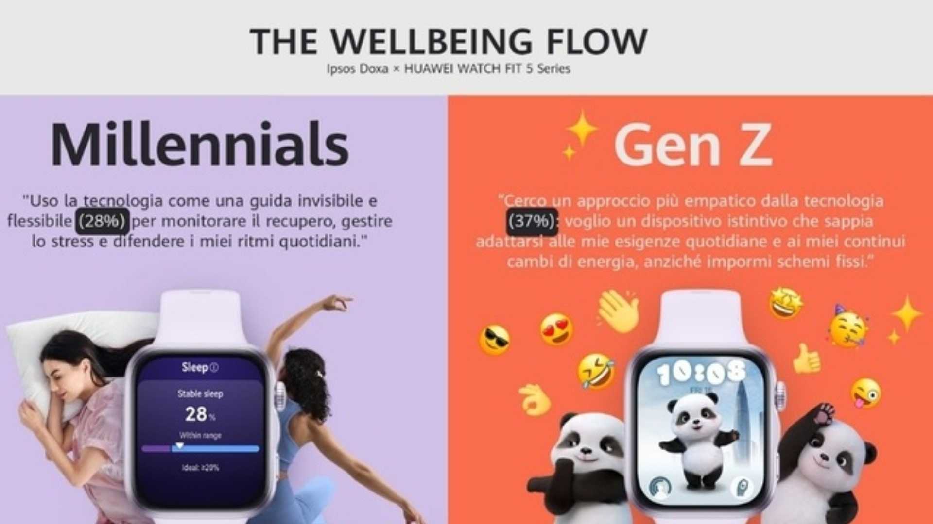La fine della wellness obsession: gli italiani non inseguono più la performance