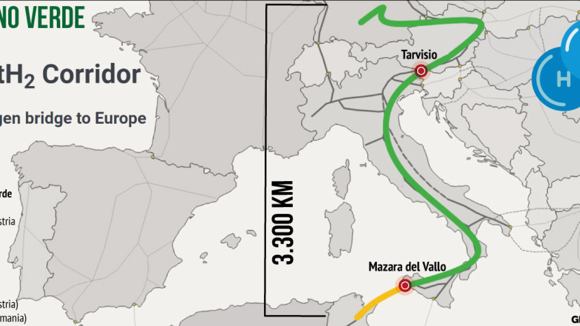 Il corridoio verde: 3.300 chilometri per portarci idrogeno dal Nord Africa