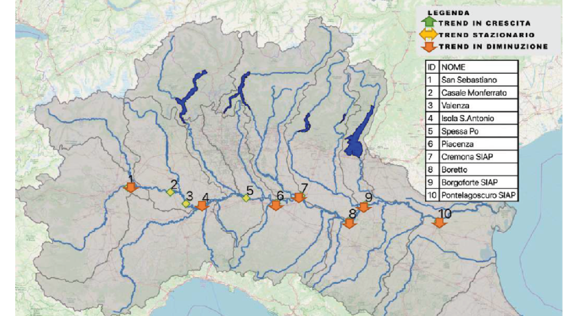 Inizio luglio senza piogge: "Nel fiume Po acqua ancora per 20 giorni"
