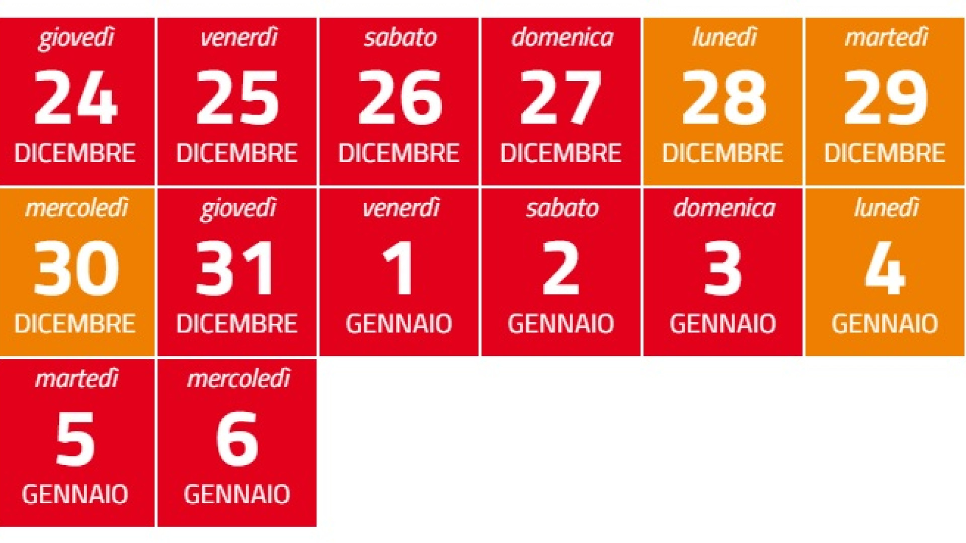 Decreto Natale, tutti i chiarimenti del governo sulle misure anti-Covid