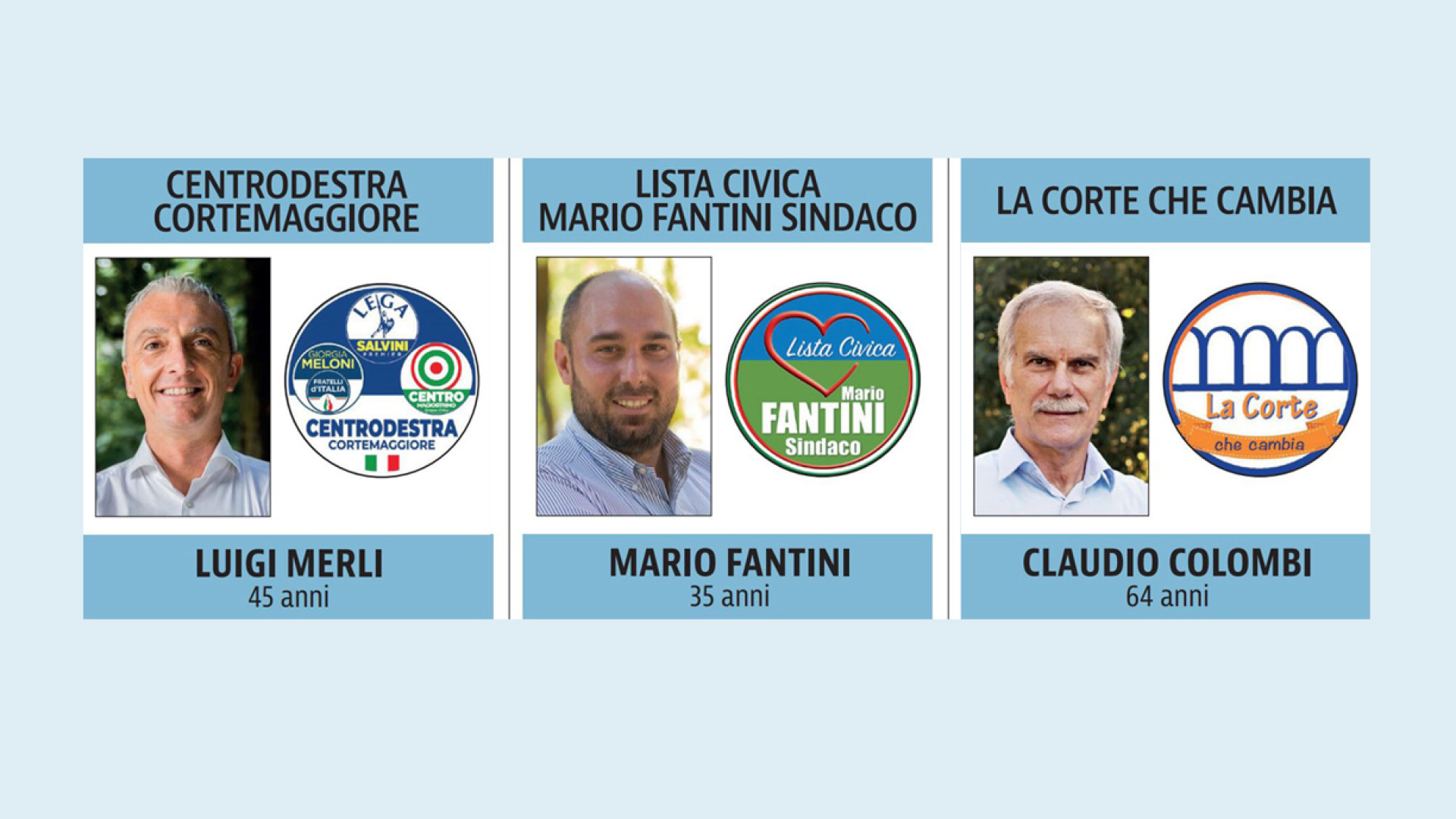 Cortemaggiore, l'uscita dall'Unione secondo i candidati. LE INTERVISTE