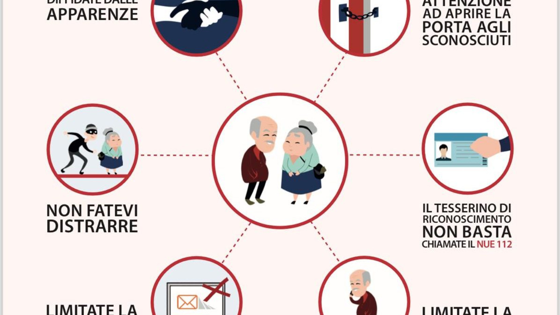 "Diffidate dalle apparenze, non fatevi distrarre": consigli contro le truffe agli anziani