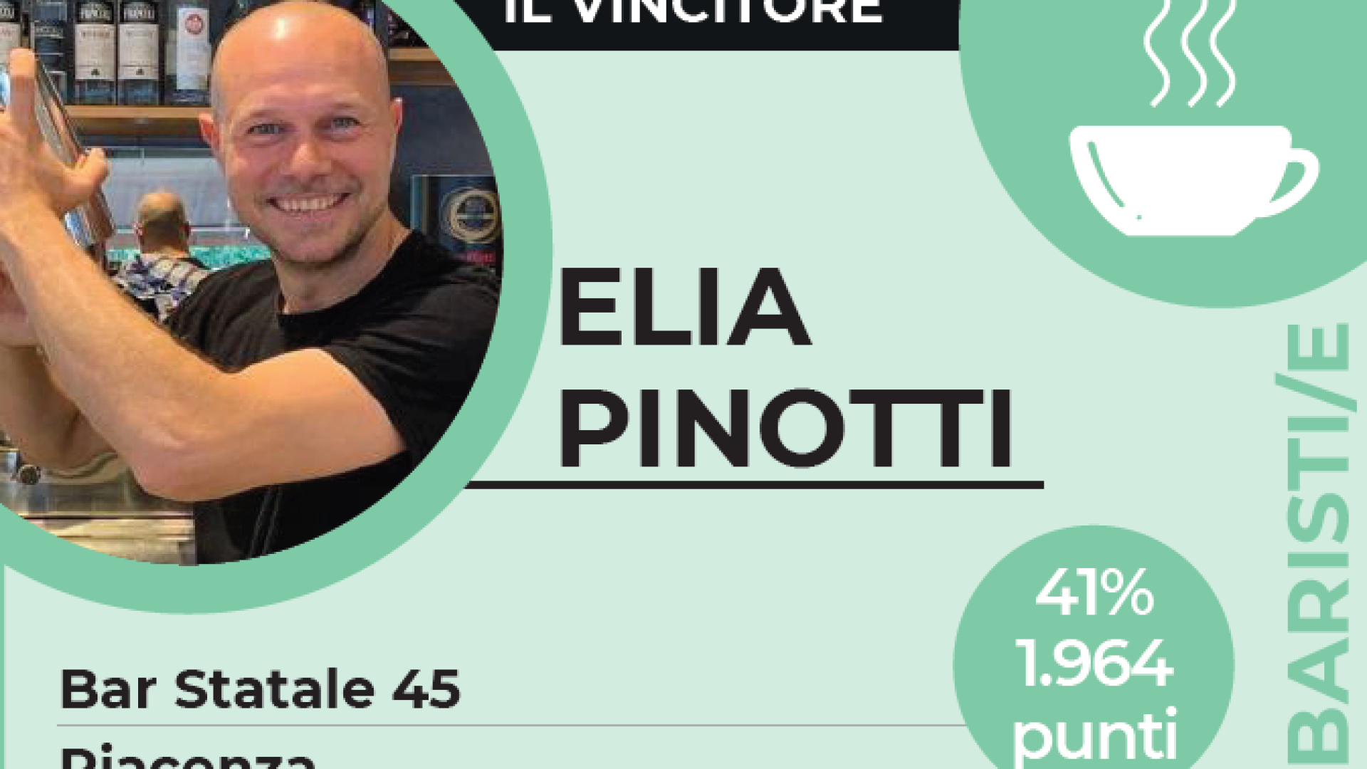 I piacentini hanno votato: i vincitori del gioco di Libertà "Una mancia in più"