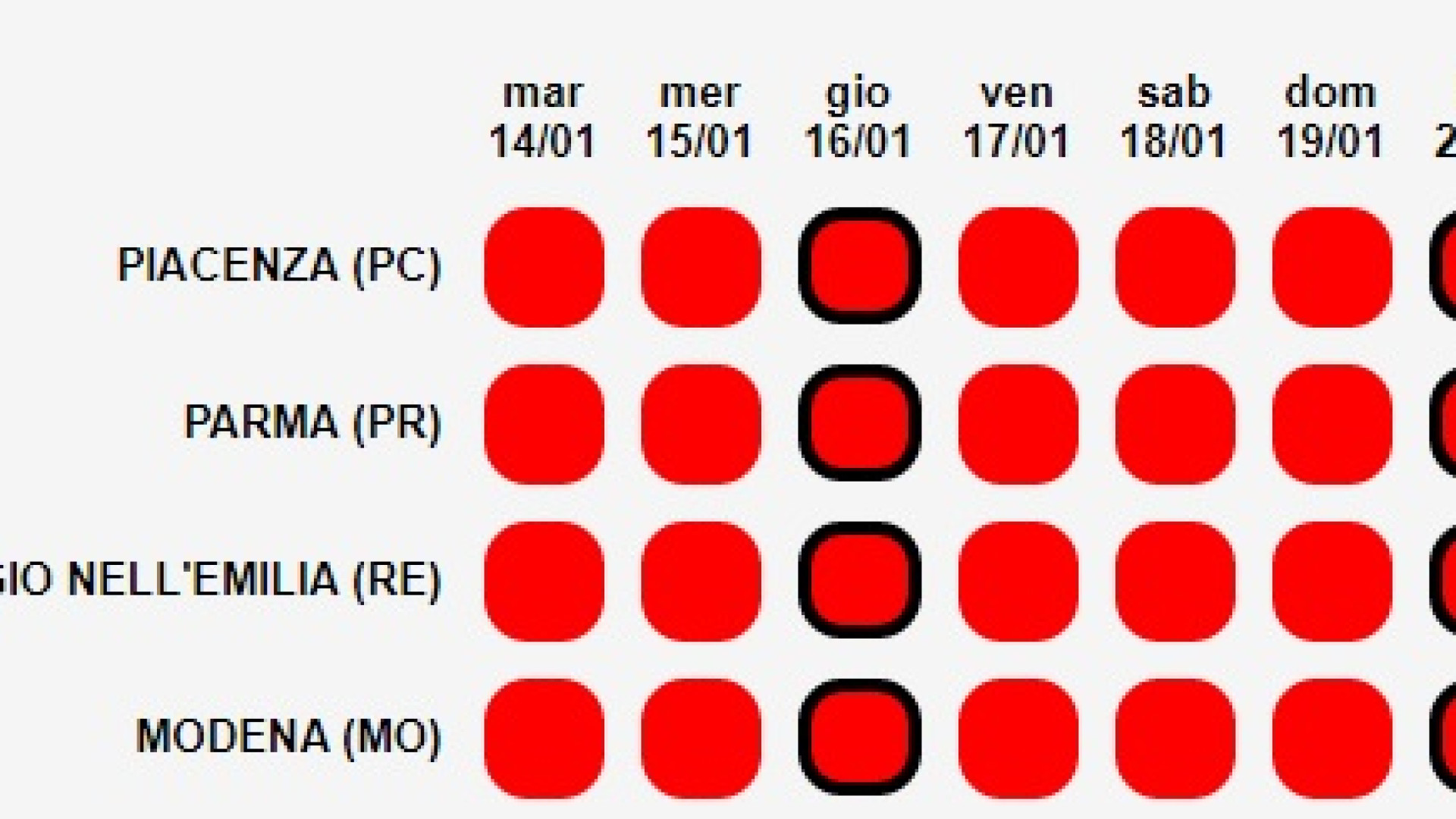 Inquinamento alle stelle: blocchi emergenziali estesi fino a lunedì