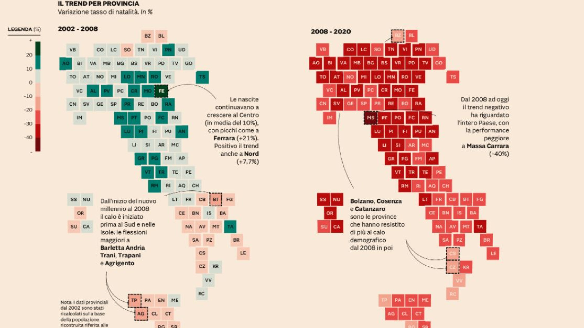 A Piacenza nascite calate del 17% in vent'anni. In crescita fino al 2008, poi il crollo