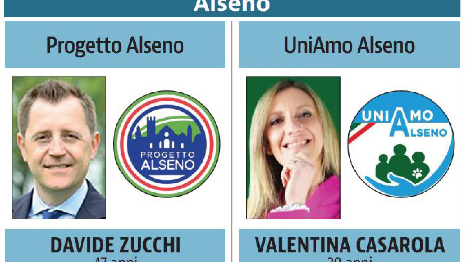 Elezioni comunali ad Alseno, le interviste ai due candidati sindaco