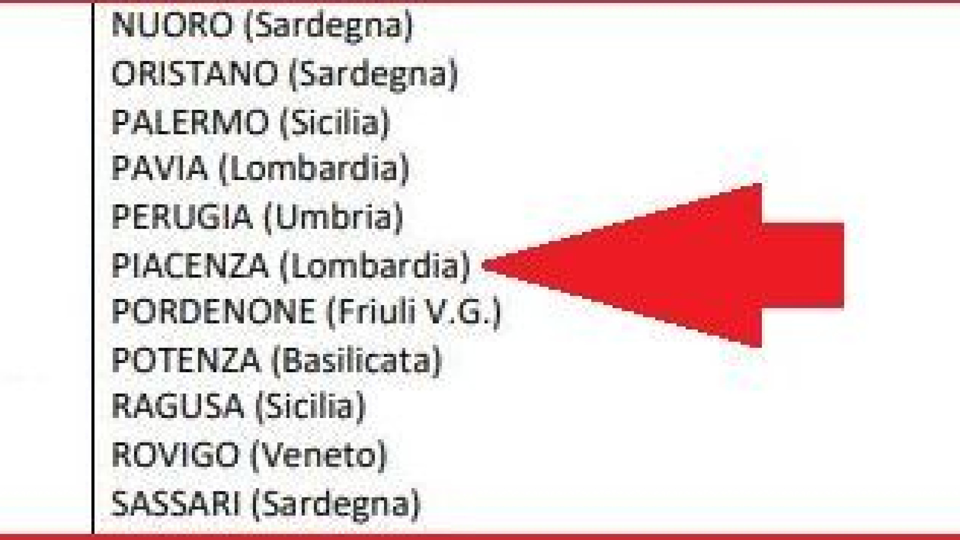 "Piacenza in Lombardia", l'errore del Ministero su un atto ufficiale