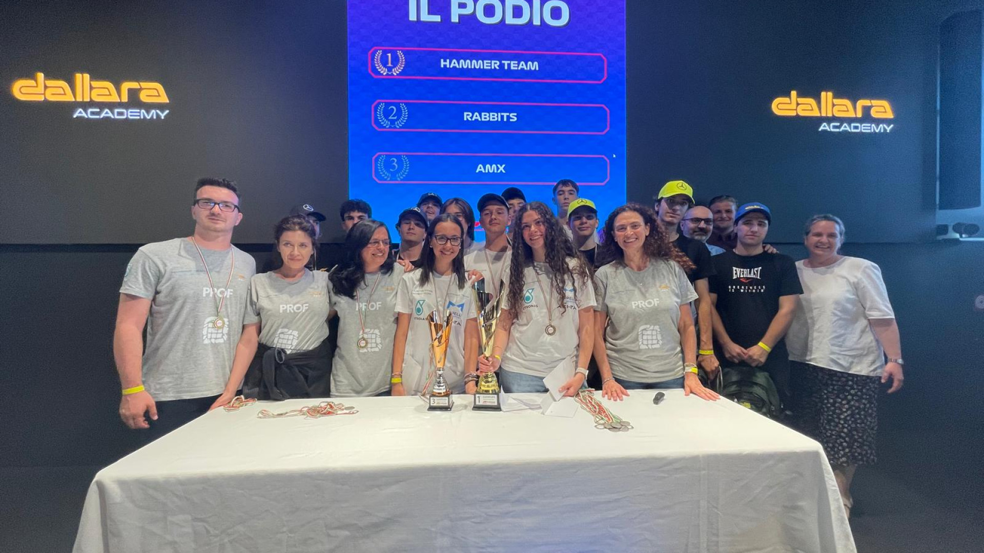 F1 in Schools: medaglia d'oro e bronzo alla "scuderia corse" del liceo Respighi