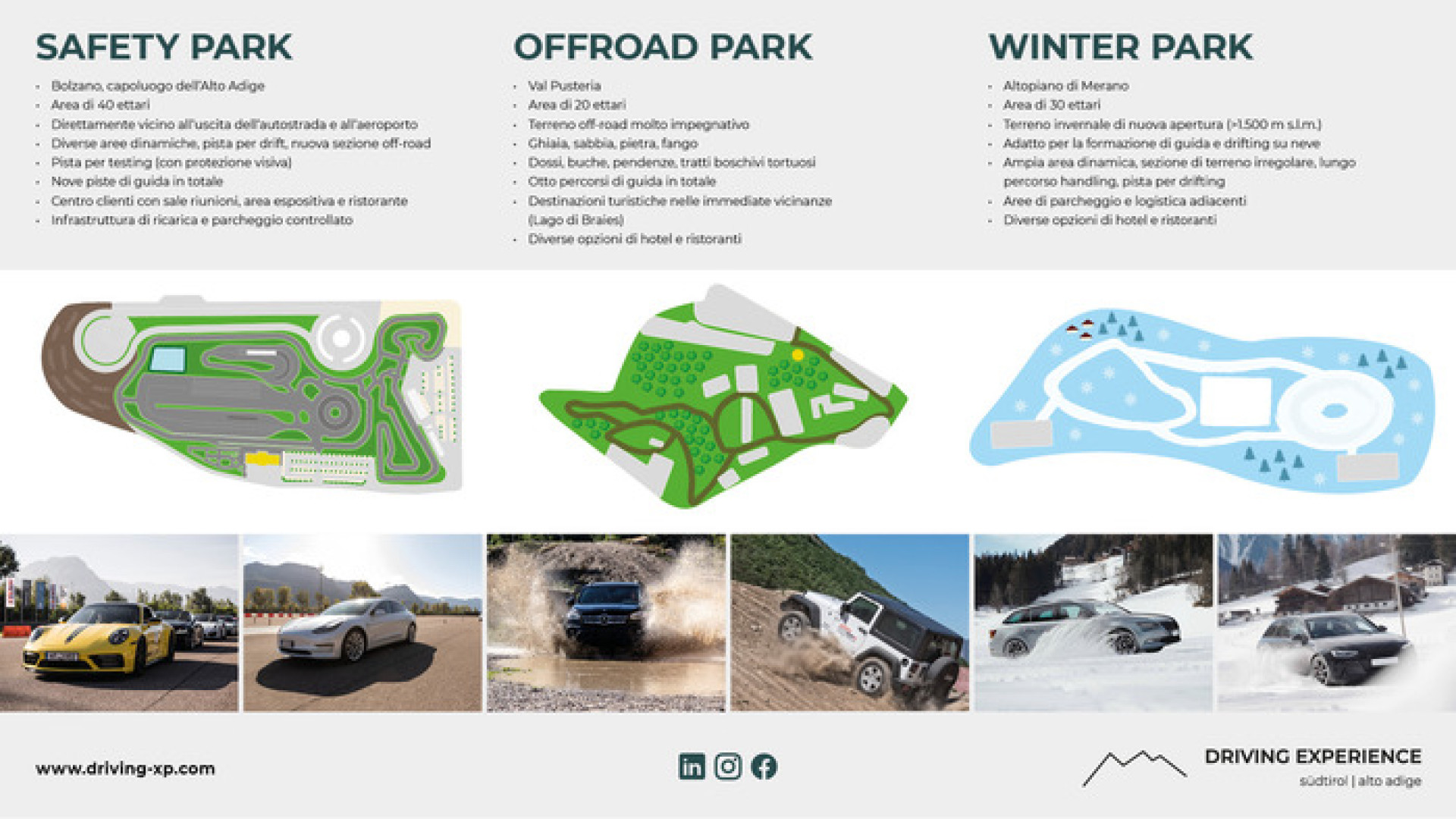 Safety, Offroad & Winter park - Tre infrastrutture per ogni esigenza dell´industria automobilistica