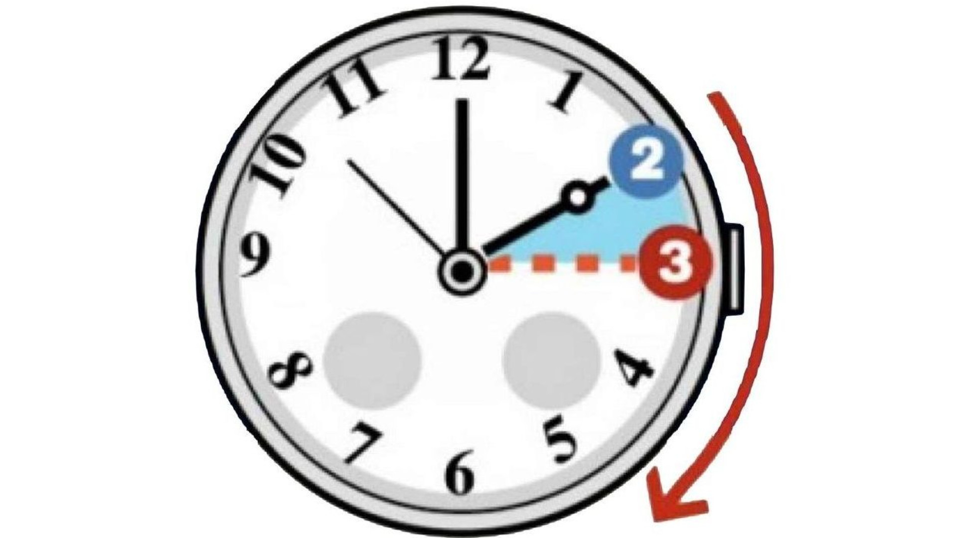 Torna l'ora legale: si perde un'ora di sonno ma le giornate saranno più lunghe