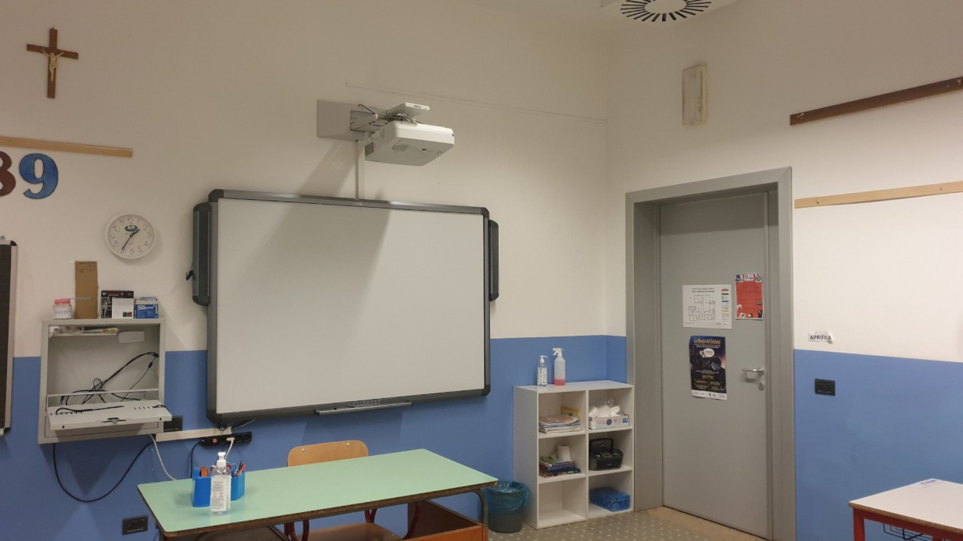 Scuole, da settembre oltre 7mila matricole: 2.608 alle superiori, 1.290 nei licei