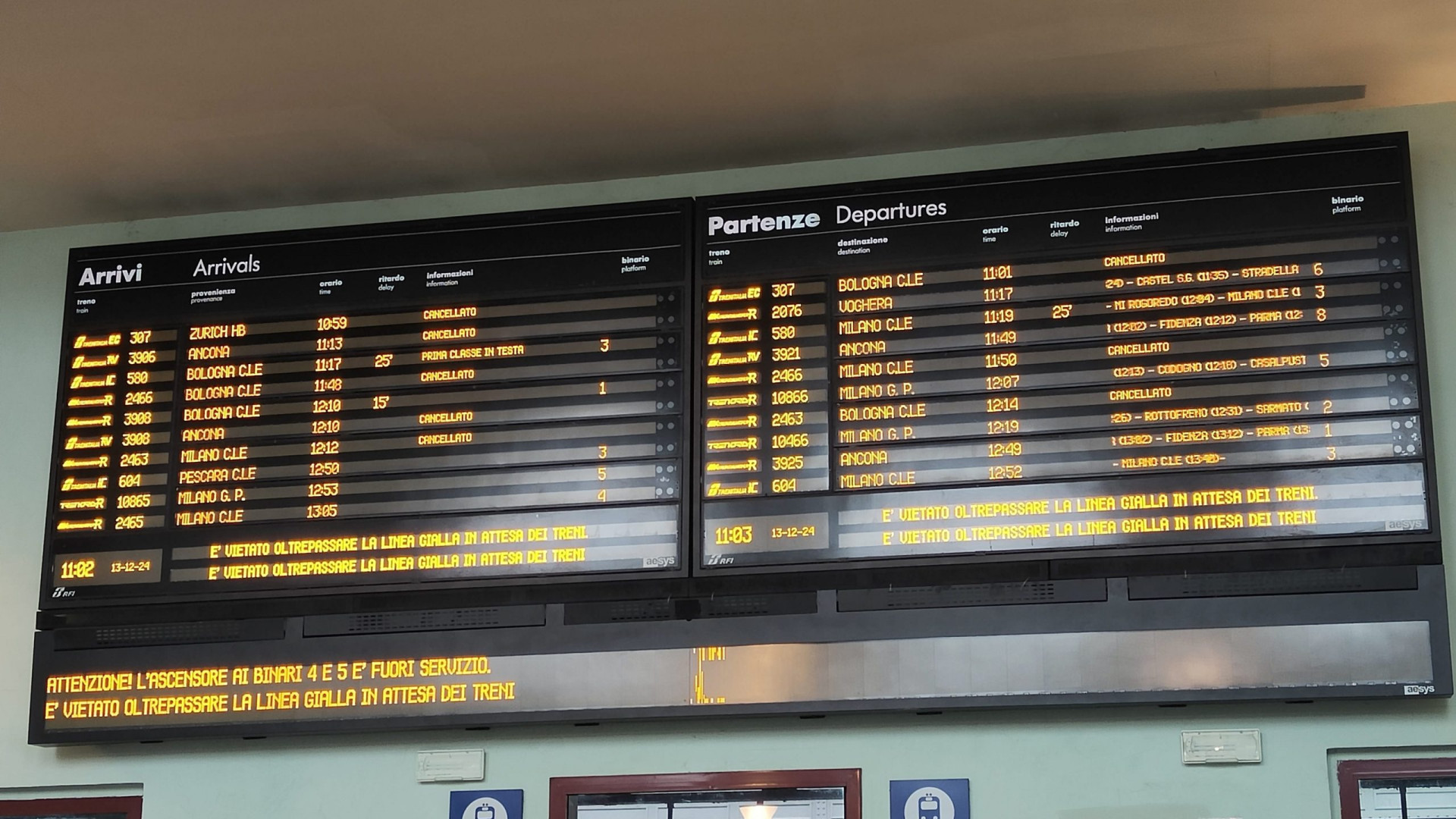 Sciopero nazionale, disagi anche a Piacenza:| più di 15 treni cancellati
