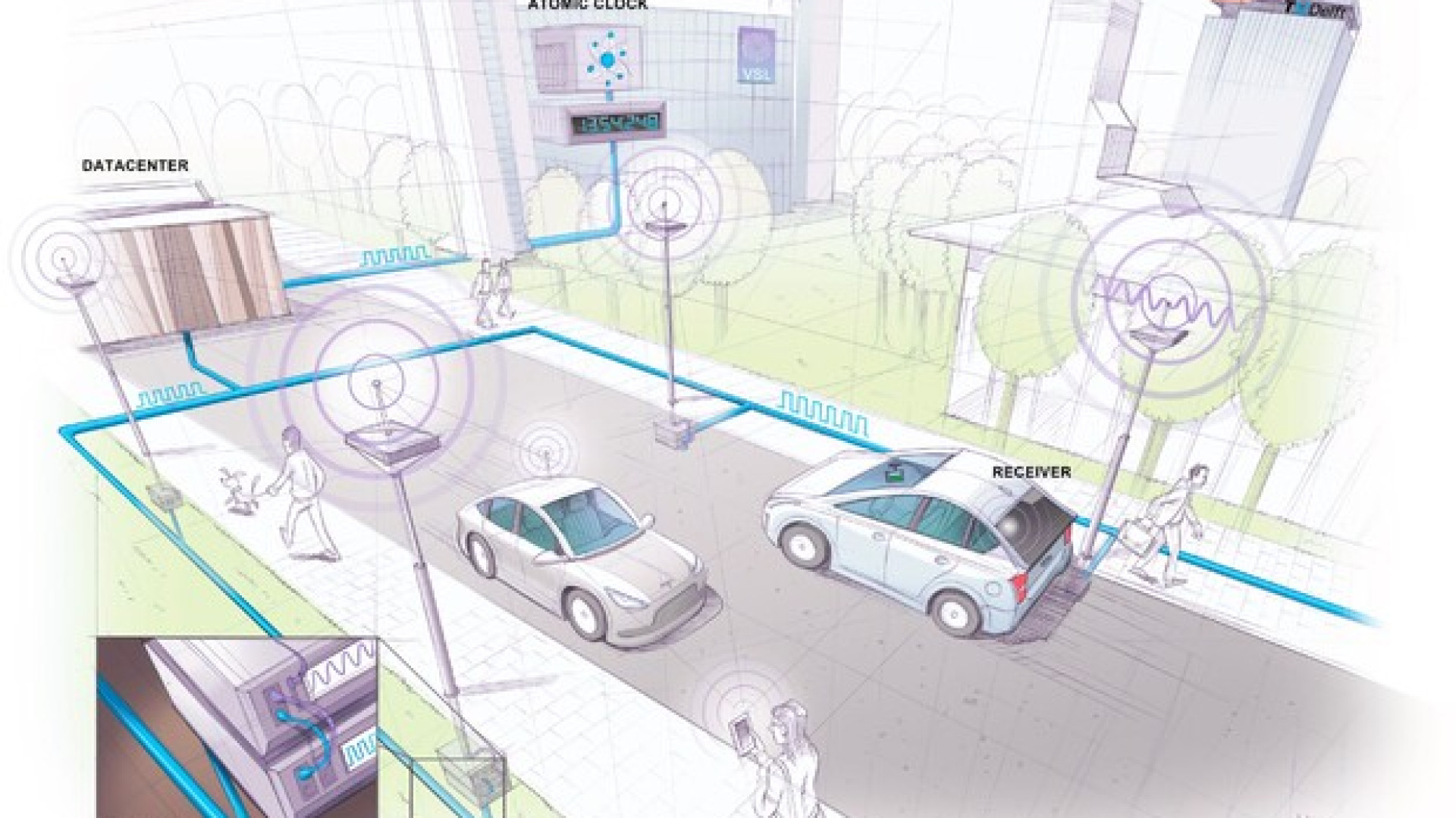 Pronto il super-Gps: non dipende dai satelliti, accuratezza di 10 centimetri