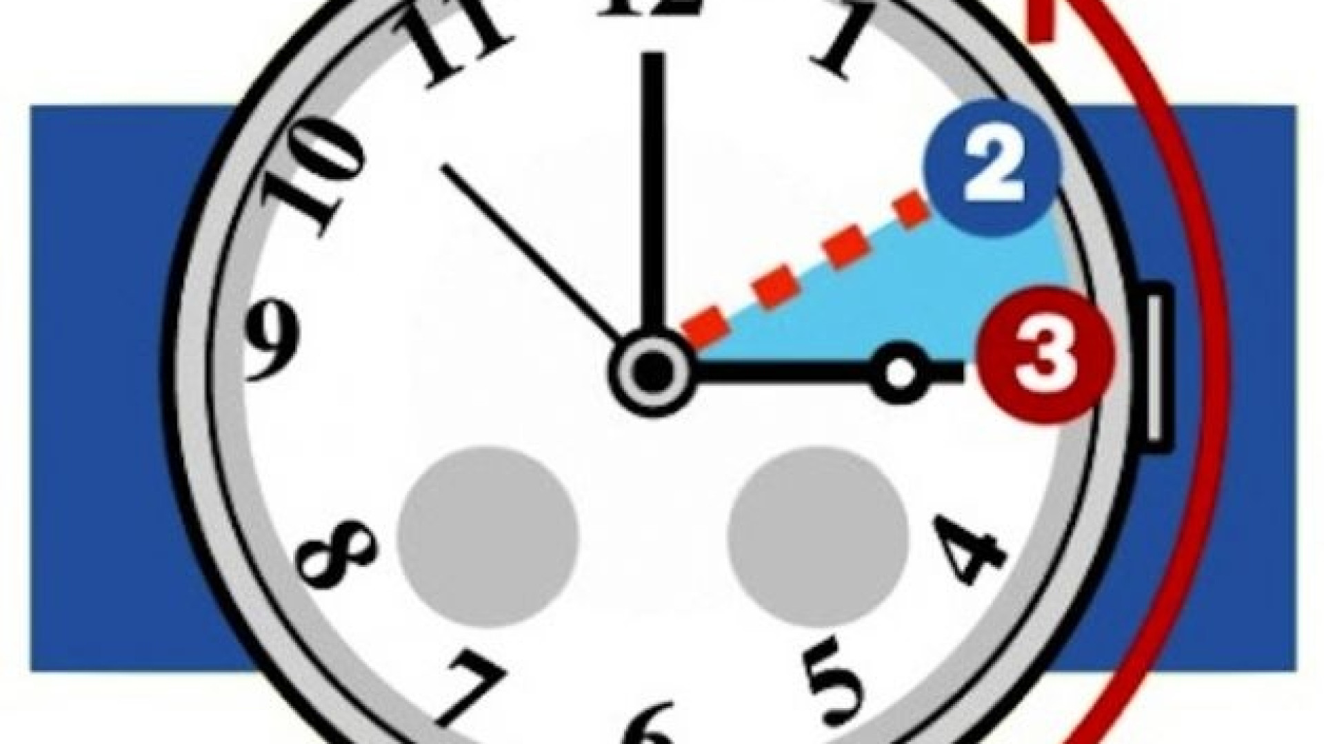 Stanotte torna l'ora solare: lancette degli orologi indietro, si dorme di più