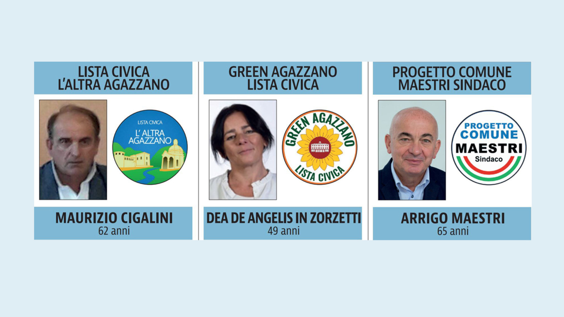 Agazzano al voto, i progetti per lo sviluppo del territorio. LE INTERVISTE
