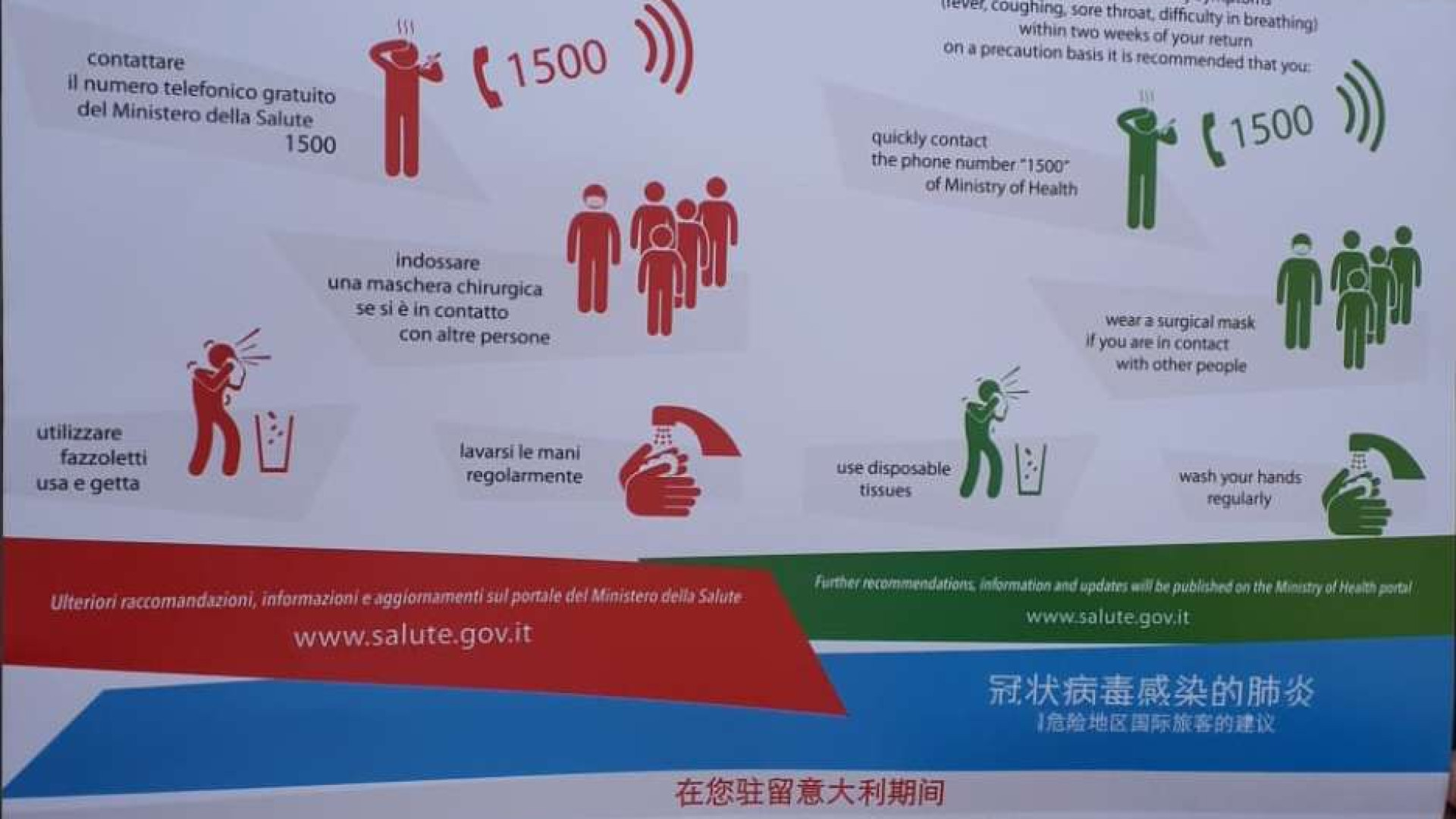 Coronavirus: come riconoscere i sintomi, come proteggersi