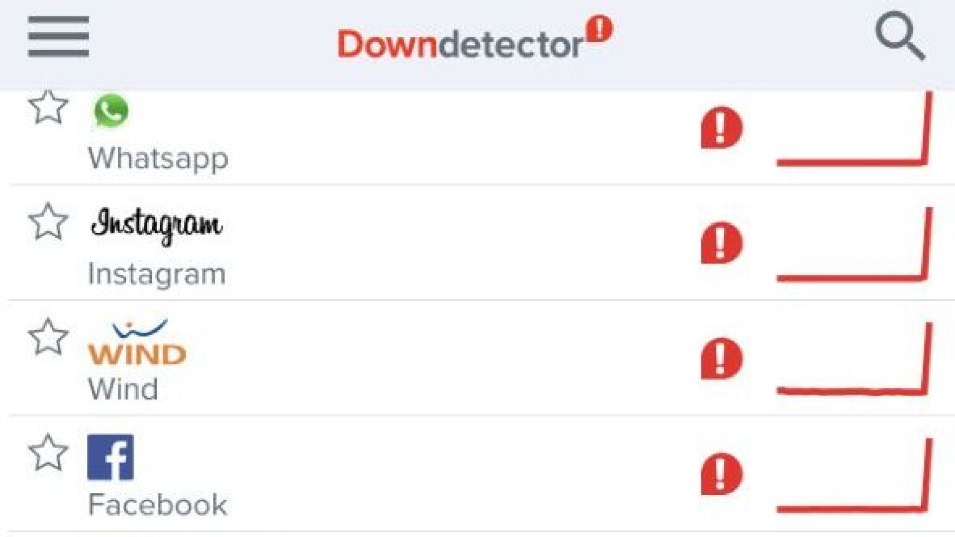 WhatsApp, Facebook, Instagram: ferme per un’ora le app di Zuckerberg