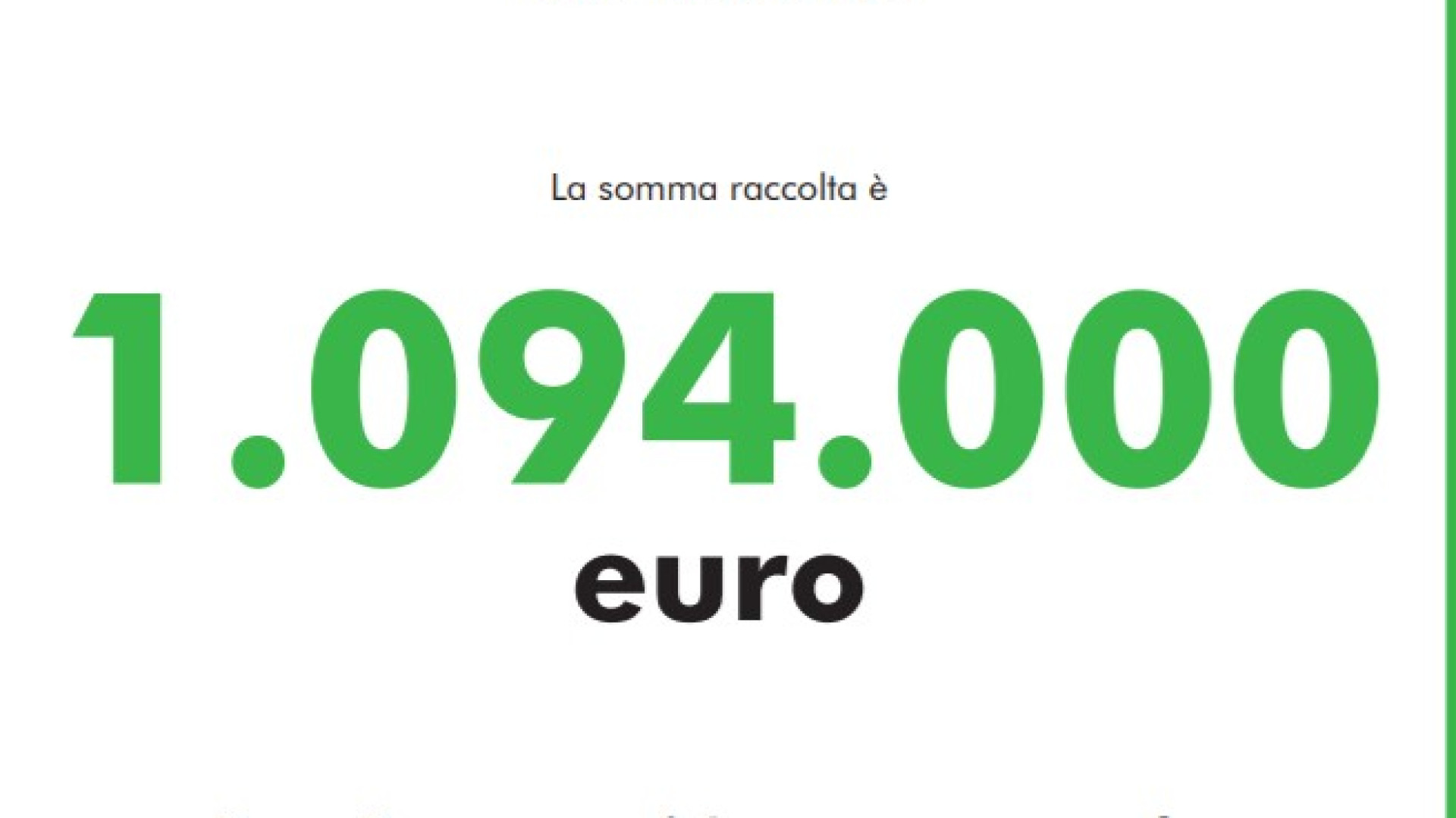 La sottoscrizione di Libertà ora a sostegno di Caritas e Croce Bianca