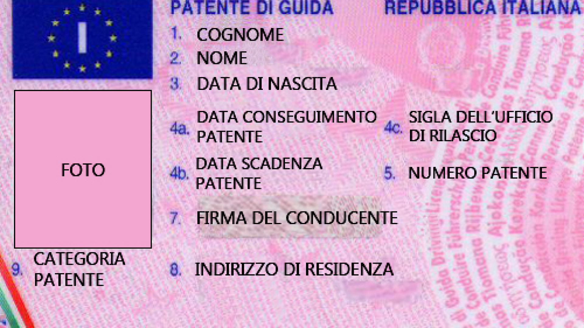 Patenti, disagi a Piacenza: lunghe attese per fare l'esame di guida