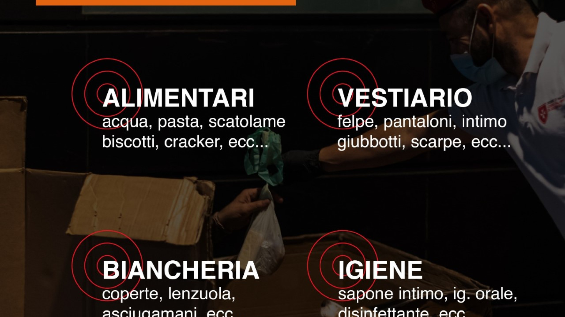 L'Ordine di Malta il 26 settembre raccoglie materiale per attività umanitarie